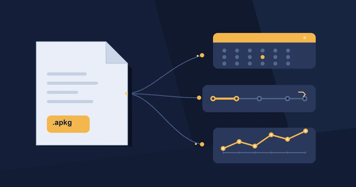 Um arquivo .apkg ao lado dos dados de agendamento que ele carrega: data de vencimento, intervalo e histórico de revisões